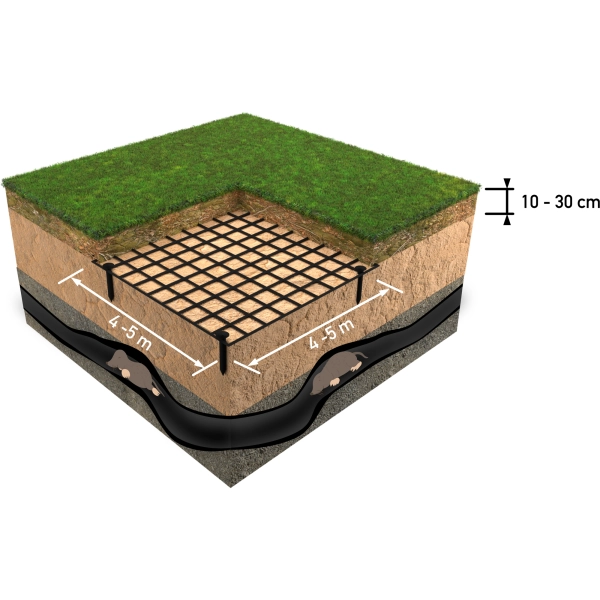 Siatka ochronna przeciwko kretom i nornicom 40g/m2 2x200m z akcesoriami
